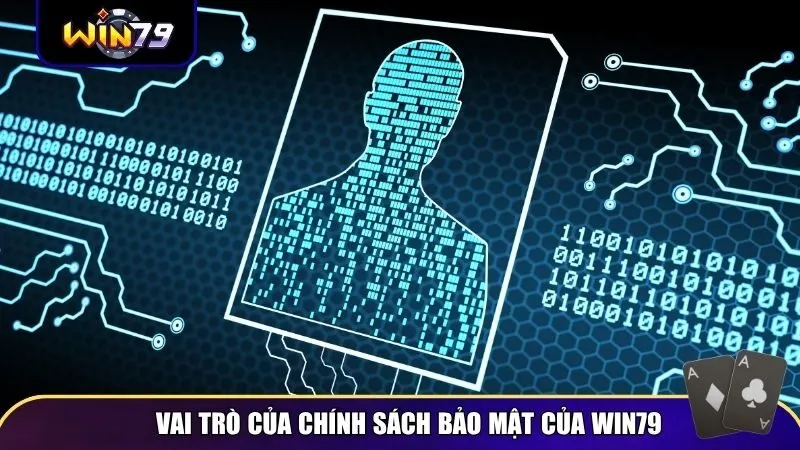 Vai trò của chính sách bảo mật của Win79 rất quan trọng 