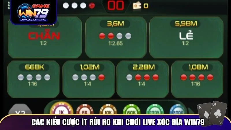 live xoc dia 3 Các kiểu cược ít rủi ro khi chơi Live Xóc Đĩa Win79