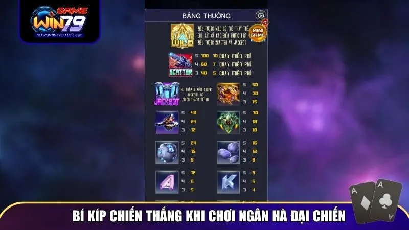 ngan ha dai chien 3 Bí kíp chiến thắng khi chơi Ngân Hà Đại Chiến